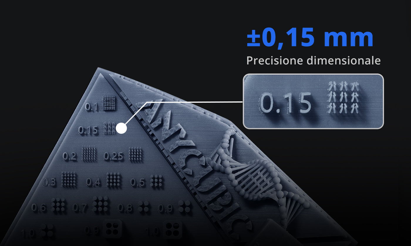ANYCUBIC3D-IT