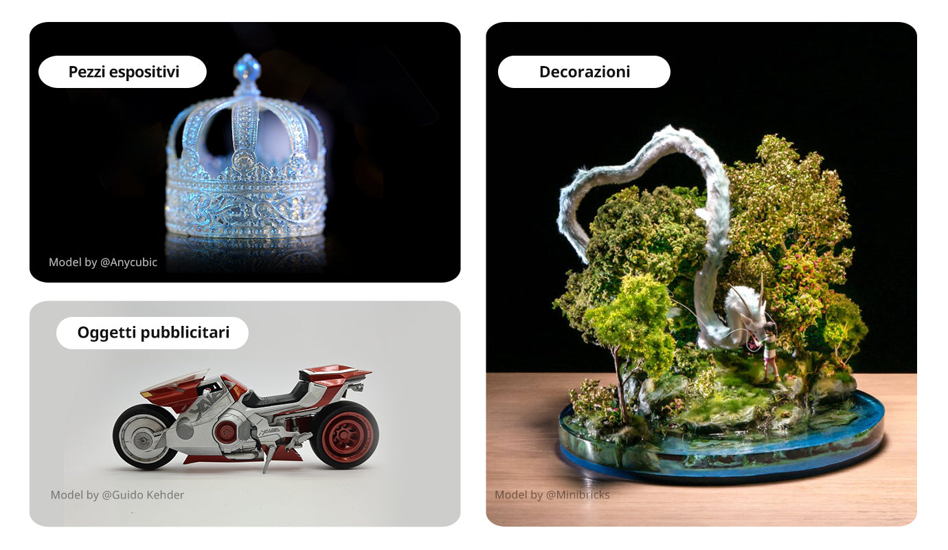 ANYCUBIC3D-IT