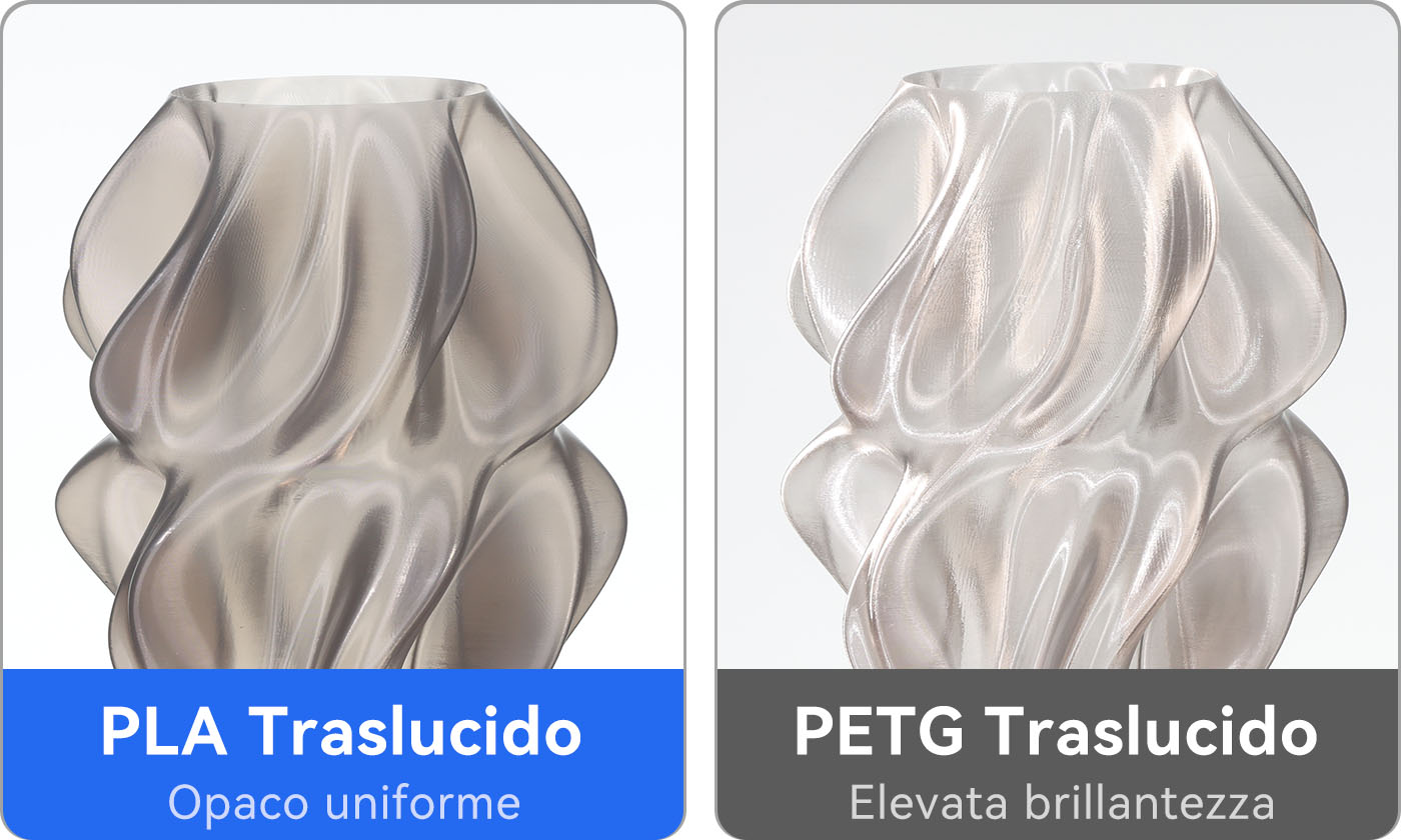ANYCUBIC3D-IT