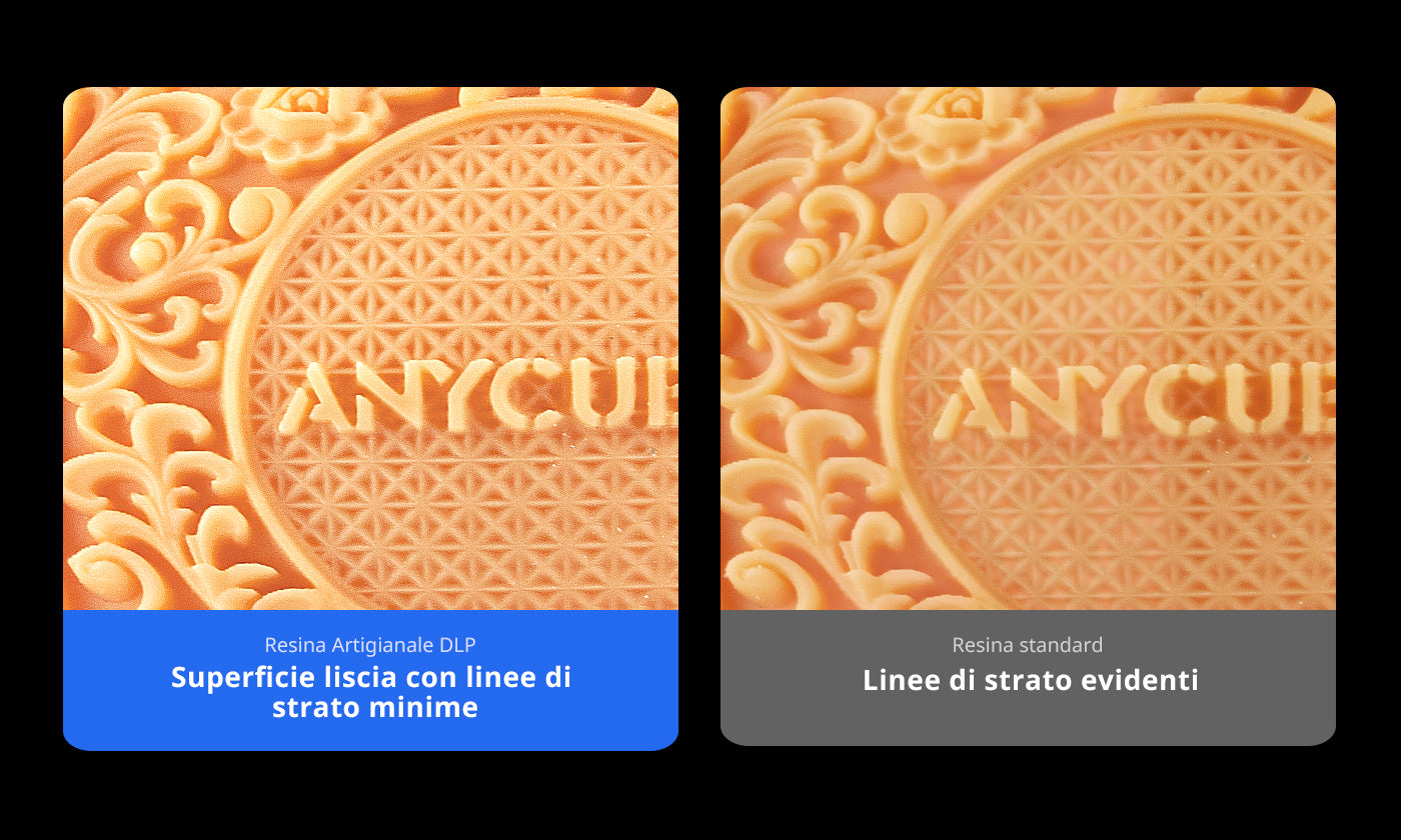 ANYCUBIC3D-IT