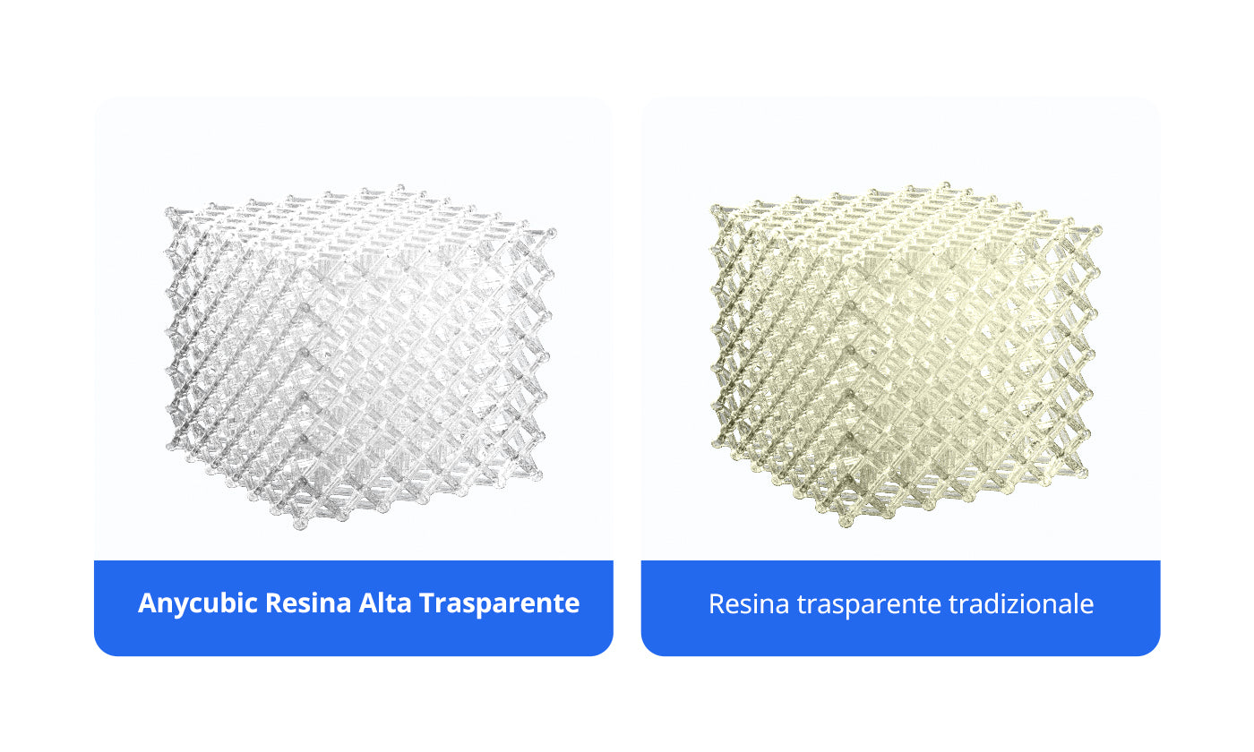 ANYCUBIC3D-IT