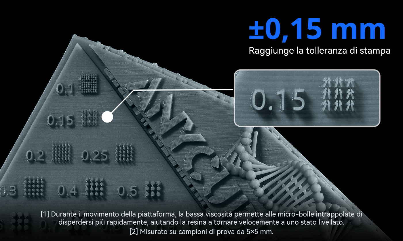 ANYCUBIC3D-IT