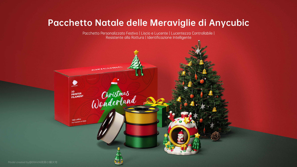 Carica il video: 