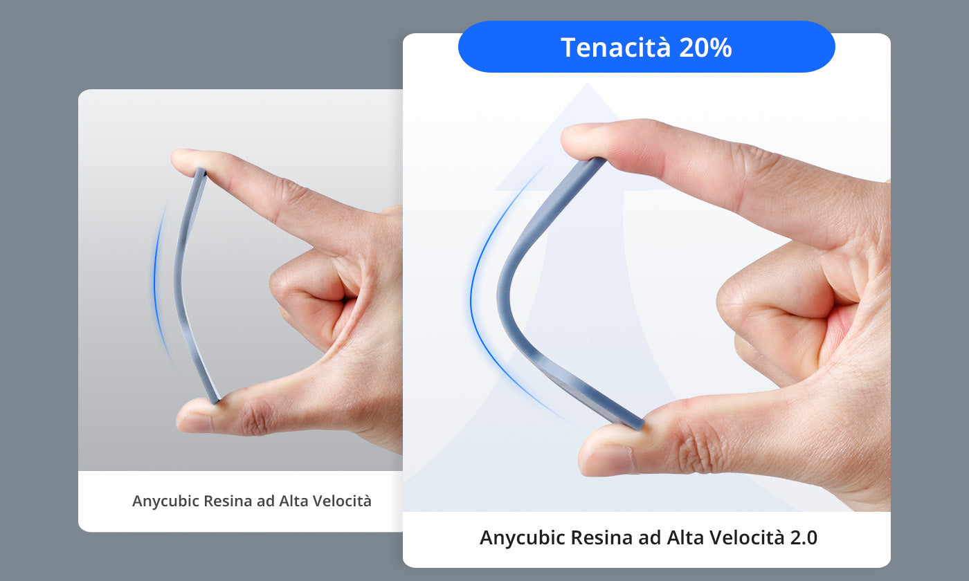 ANYCUBIC3D-IT