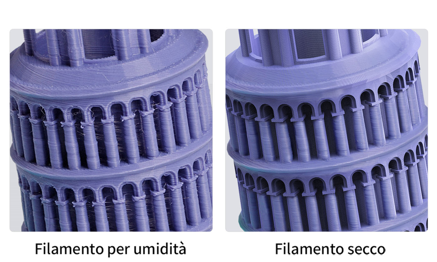 ANYCUBIC3D-IT