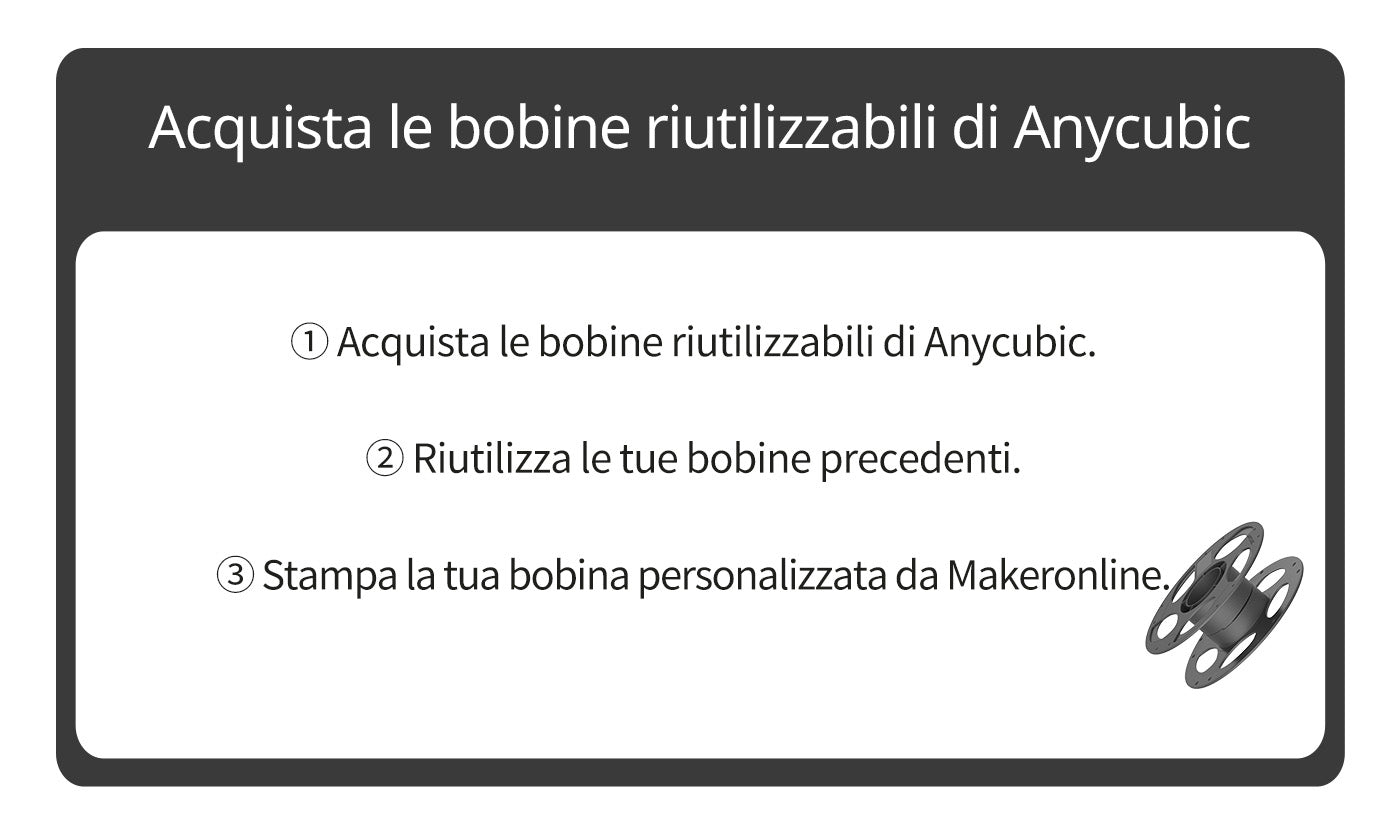 ANYCUBIC3D-IT