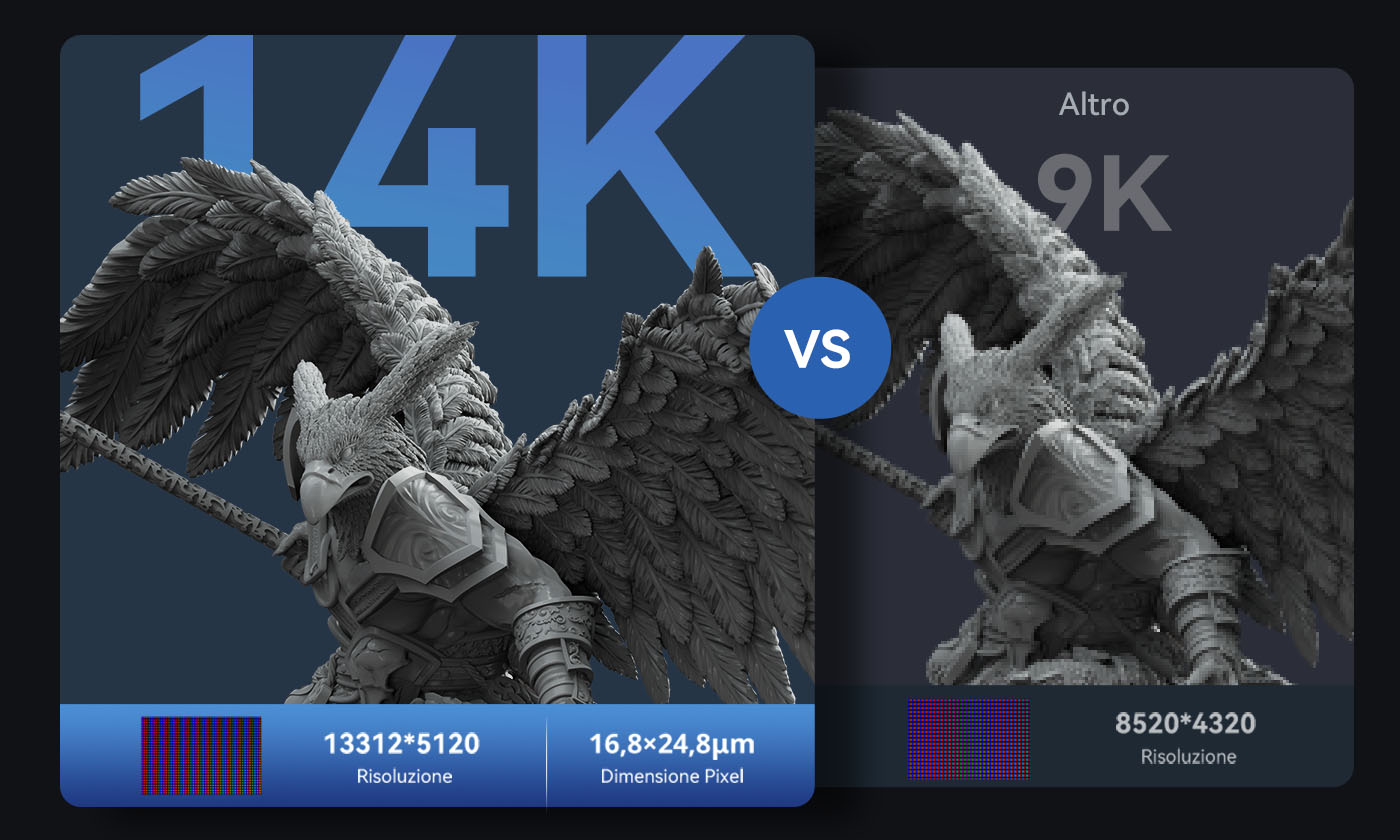 ANYCUBIC3D-IT