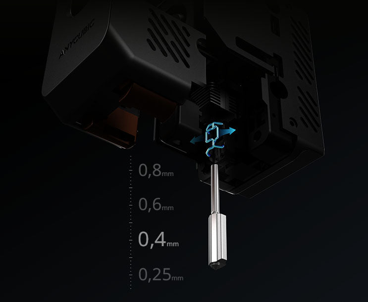 ANYCUBIC3D-IT